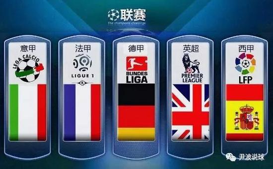 英超足球联